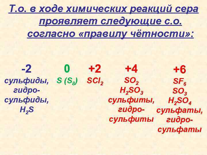 Т. о. в ходе химических реакций сера проявляет следующие с. о. согласно «правилу чётности»