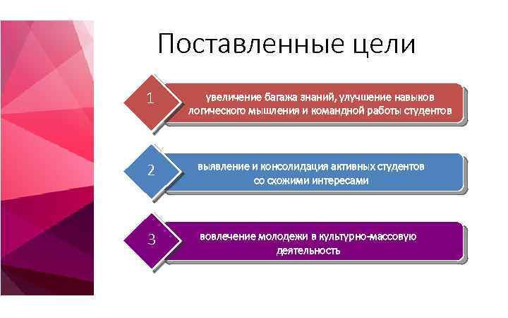 Поставленные цели 1 увеличение багажа знаний, улучшение навыков логического мышления и командной работы студентов