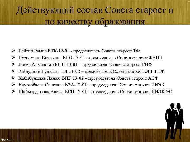 Действующий состав Совета старост и по качеству образования Ø Ø Ø Ø Гайсин Рамис