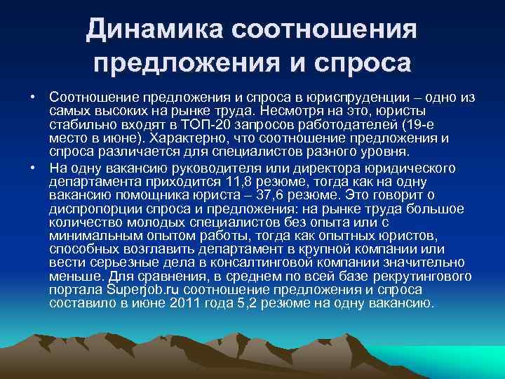 Динамика соотношения предложения и спроса • Соотношение предложения и спроса в юриспруденции – одно