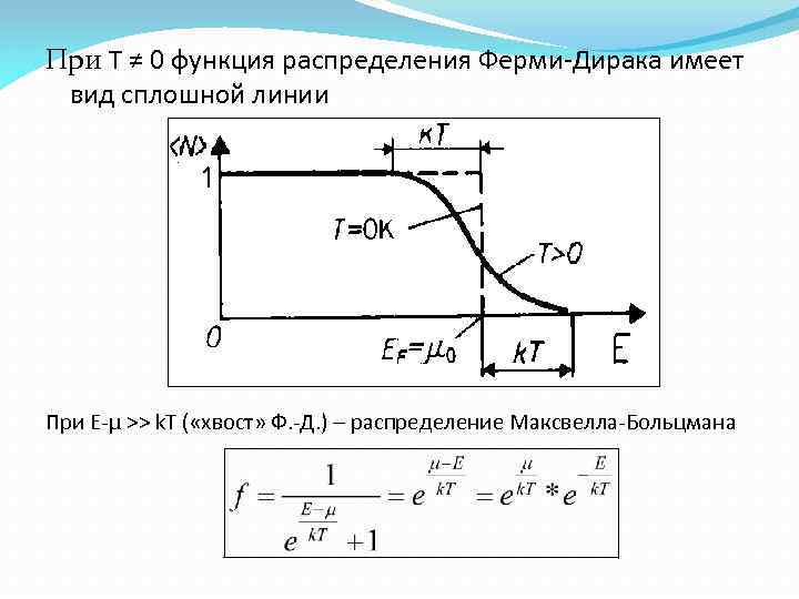 При Т ≠ 0 функция распределения Ферми-Дирака имеет вид сплошной линии При E-μ >>