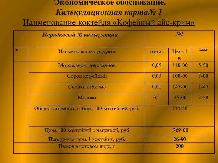 Технологическая карта на молочный коктейль - 83 фото