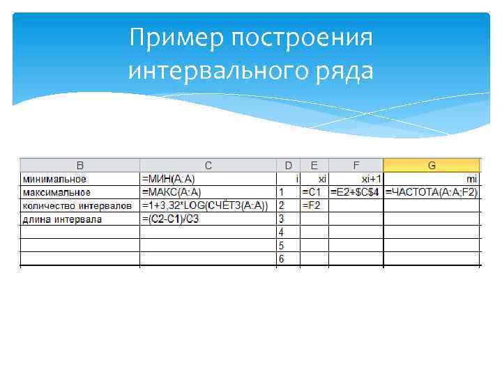 Пример построения интервального ряда 
