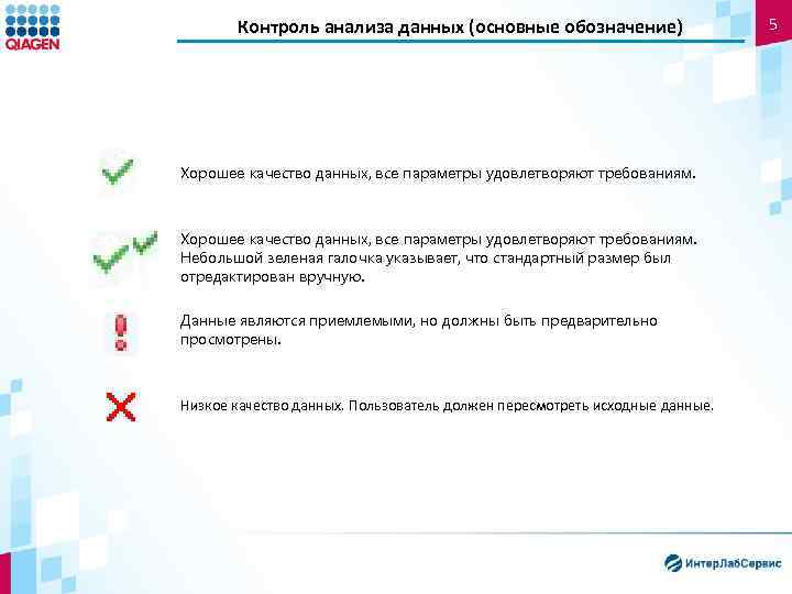 Контроль анализа данных (основные обозначение) Хорошее качество данных, все параметры удовлетворяют требованиям. Небольшой зеленая