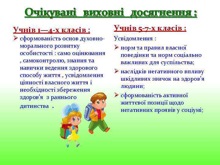 Очікувані виховні досягнення : Учнів 1— 4 -х класів : Ø сформованість основ духовно-