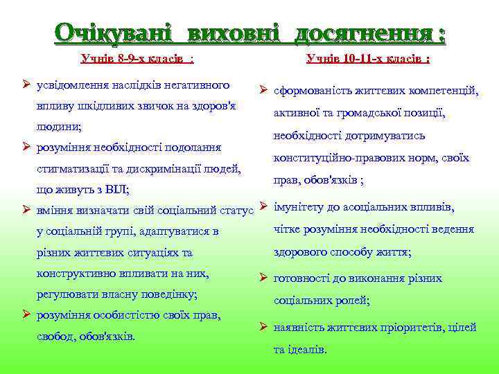 Очікувані виховні досягнення : Учнів 8 -9 -х класів : Ø усвідомлення наслідків негативного