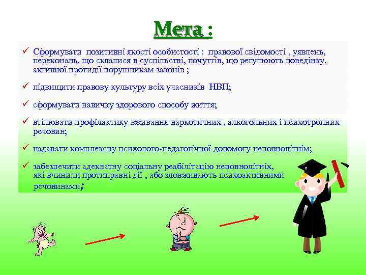 Мета : ü Сформувати позитивні якості особистості : правової свідомості , уявлень, переконань, що