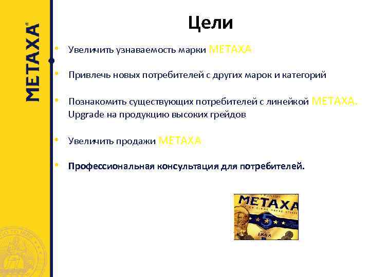 Цели • Увеличить узнаваемость марки METAXA • Привлечь новых потребителей c других марок и