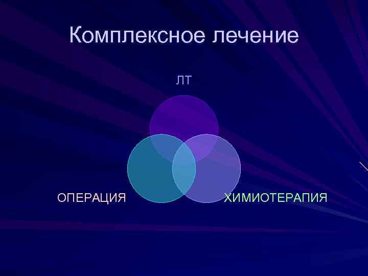 Комплексное лечение ЛТ ОПЕРАЦИЯ ХИМИОТЕРАПИЯ 