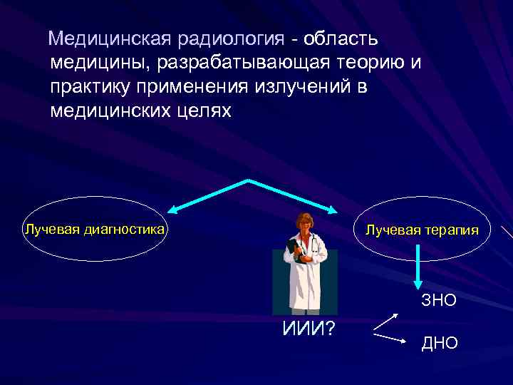  Медицинская радиология - область медицины, разрабатывающая теорию и практику применения излучений в медицинских