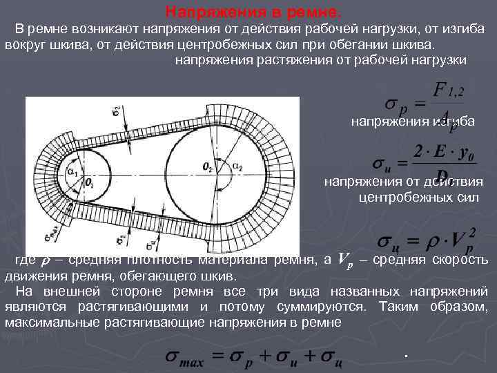 Напряжение возникающее