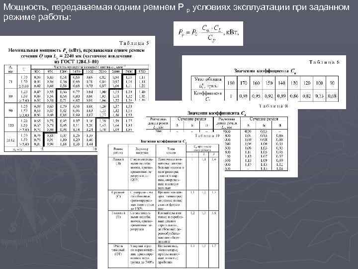 Мощность, передаваемая одним ремнем Р р условиях эксплуатации при заданном режиме работы: 