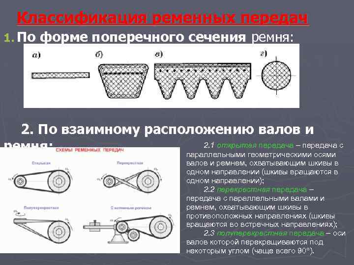 Классификация ременных передач 1. По форме поперечного сечения ремня: 2. По взаимному расположению валов