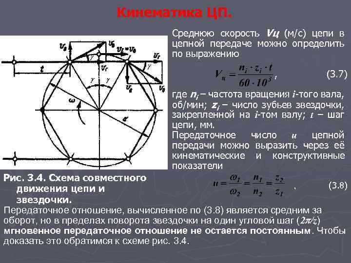 Кинематика ЦП. Среднюю скорость Vц (м/с) цепи в цепной передаче можно определить по выражению