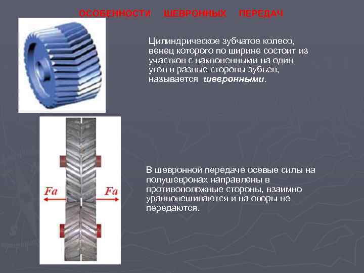 ОСОБЕННОСТИ ШЕВРОННЫХ ПЕРЕДАЧ Цилиндрическое зубчатое колесо, венец которого по ширине состоит из участков с