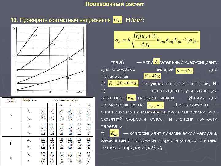 Проверочный расчет 13. Проверить контактные напряжения Н /мм 2: где а) — вспомогательный коэффициент.