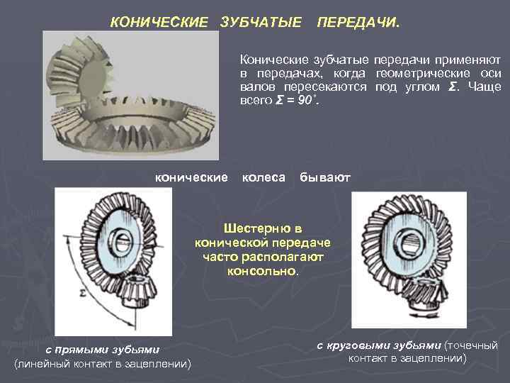 Лекция по теме Зубчатая передача