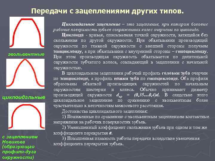 Передачи с зацеплениями других типов. эвольвентные циклоидальные с зацеплением Новикова (образующая профиля-дуга окружности) Циклоидальное