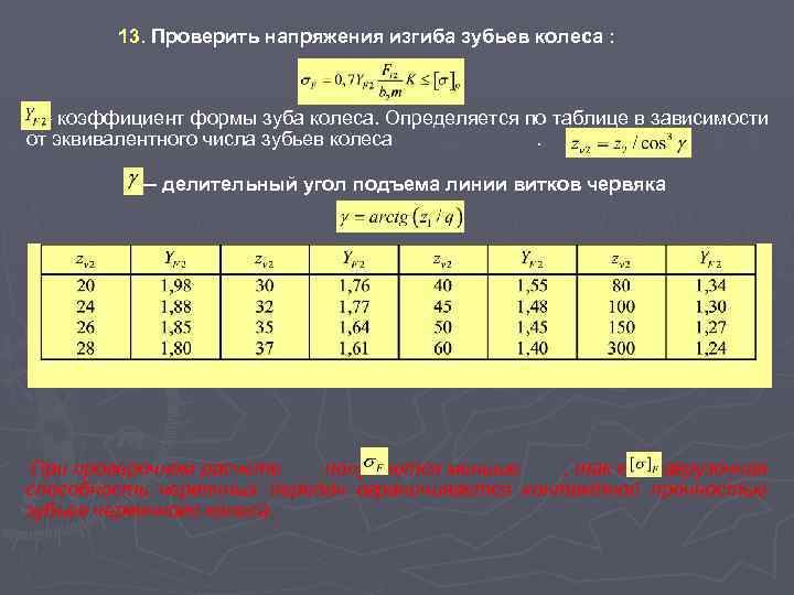 13. Проверить напряжения изгиба зубьев колеса : — коэффициент формы зуба колеса. Определяется по