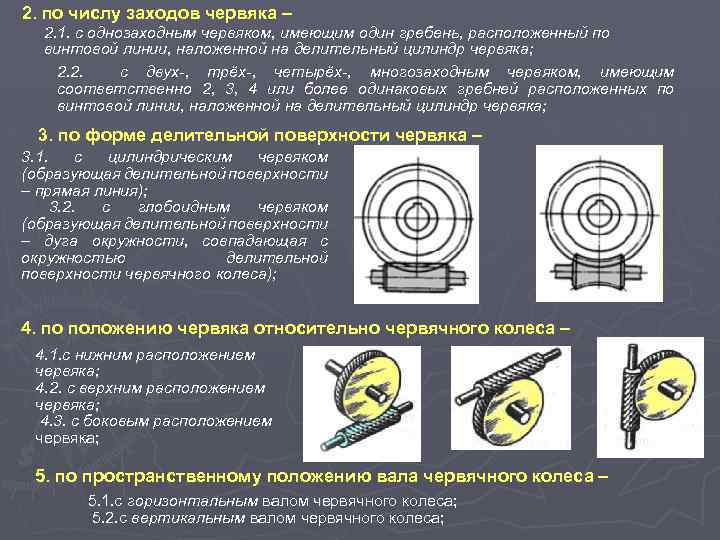2. по числу заходов червяка – 2. 1. с однозаходным червяком, имеющим один гребень,