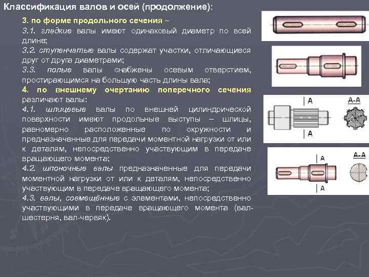 Классификация валов и осей (продолжение): 3. по форме продольного сечения 3. 1. гладкие валы