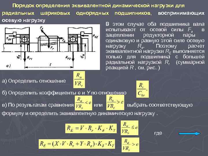 Динамических усилий