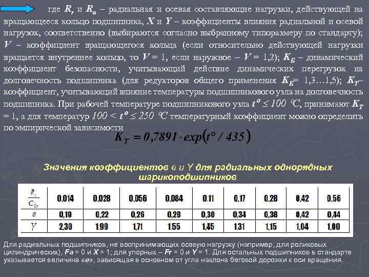 где Rr и Ra – радиальная и осевая составляющие нагрузки, действующей на вращающееся кольцо