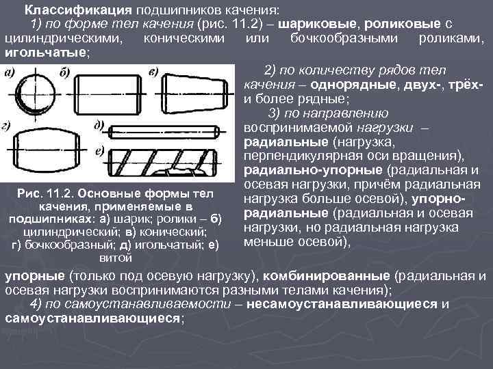 Классификация подшипников качения: 1) по форме тел качения (рис. 11. 2) – шариковые, роликовые