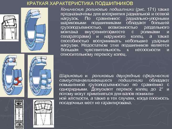 КРАТКАЯ ХАРАКТЕРИСТИКА ПОДШИПНИКОВ Конические роликовые подшипники (рис. 171) также предназначены для восприятия радиальной и