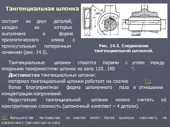 Тангенциальная шпонка состоит из двух деталей, каждая из которых выполнена в форме призматического клина