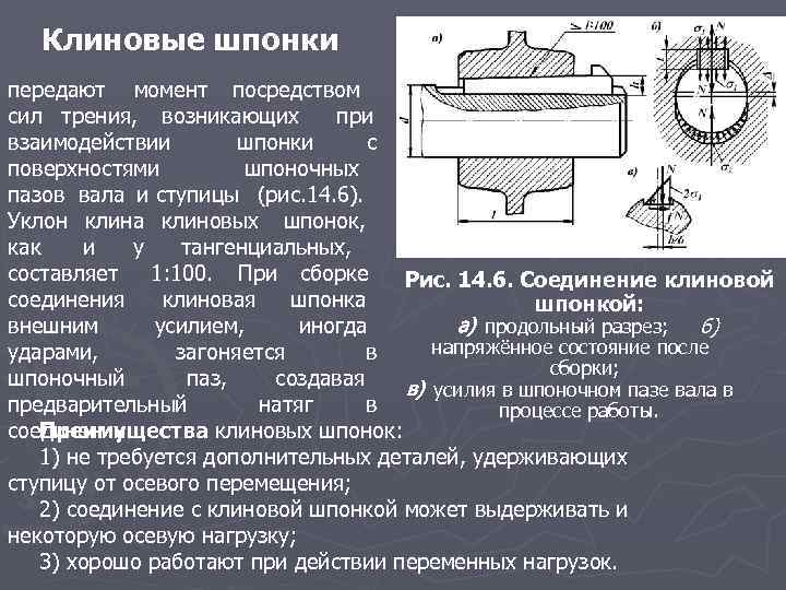 Соединение валов шпонкой. Соединение клиновой шпонкой. Клиновые шпонки. Чертеж клиновой шпонки. Материалы шпоночных соединений.