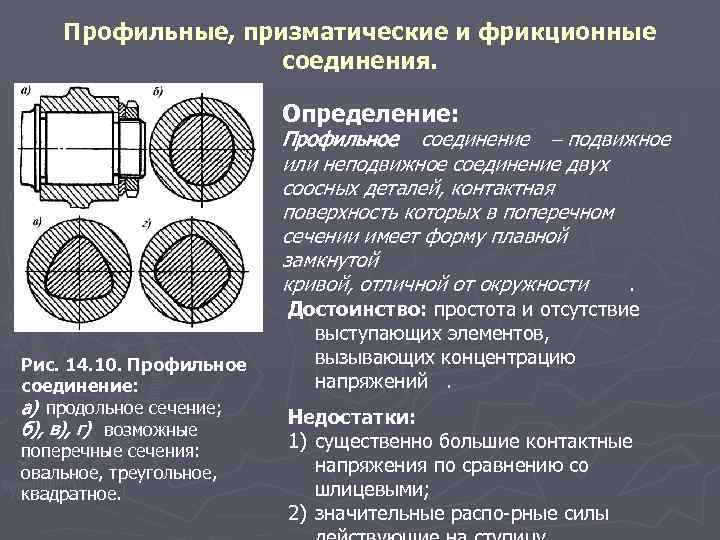 Профильные, призматические и фрикционные соединения. Определение: Профильное соединение подвижное или неподвижное соединение двух соосных