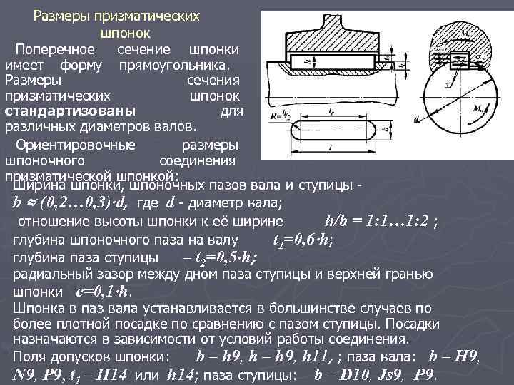 Размеры призматических шпонок Поперечное сечение шпонки имеет форму прямоугольника. Размеры сечения призматических шпонок стандартизованы