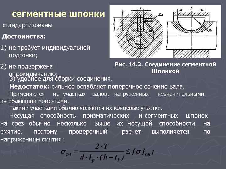 сегментные шпонки стандартизованы Достоинства: 1) не требует индивидуальной подгонки; Рис. 14. 3. Соединение сегментной