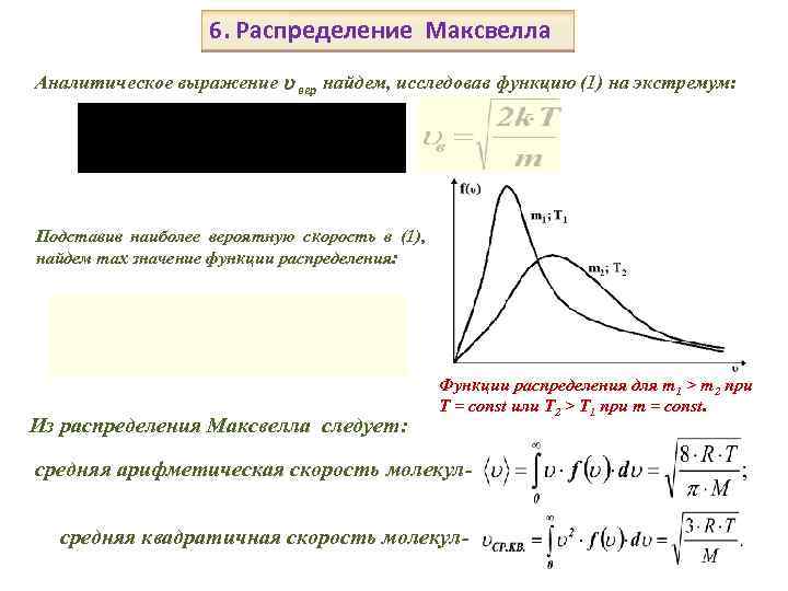 Функция распределения максвелла