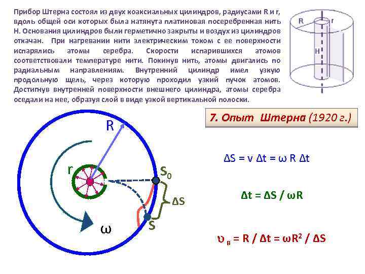 Кинетическая схема штерна фольмера