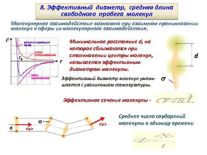 Эффективный диаметр. Эффективный диаметр и средняя длина свободного пробега молекул. Эффективный диаметр молекулы. Эффективный диаметр молекулы водорода. Эффективный диаметр формула.