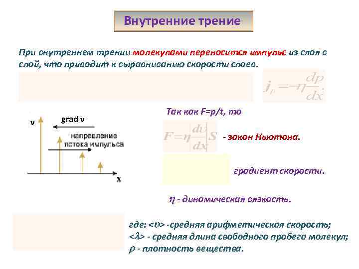 Плотность молекул