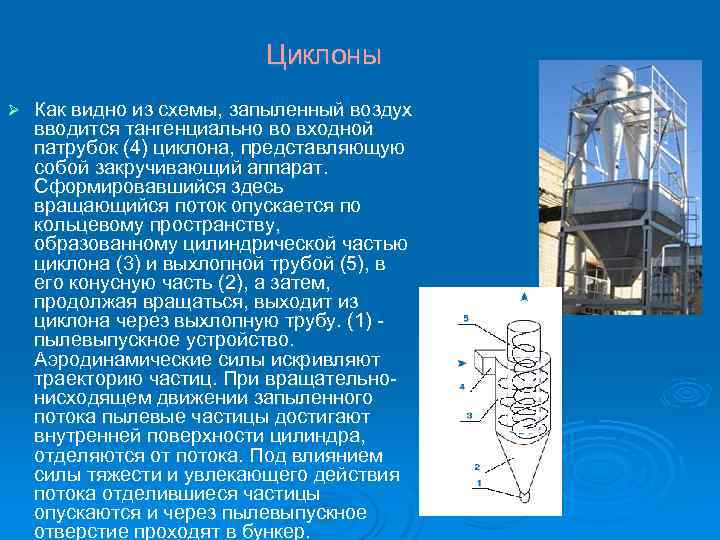 Циклоны Ø Как видно из схемы, запыленный воздух вводится тангенциально во входной патрубок (4)