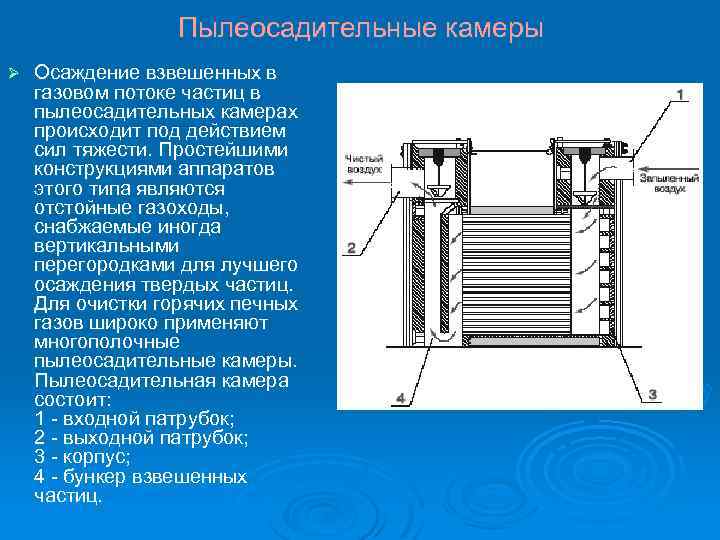 Пылеосадительные камеры Ø Осаждение взвешенных в газовом потоке частиц в пылеосадительных камерах происходит под