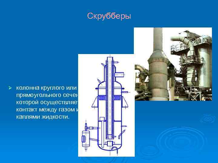 Скрубберы Ø колонна круглого или прямоугольного сечения, в которой осуществляется контакт между газом и