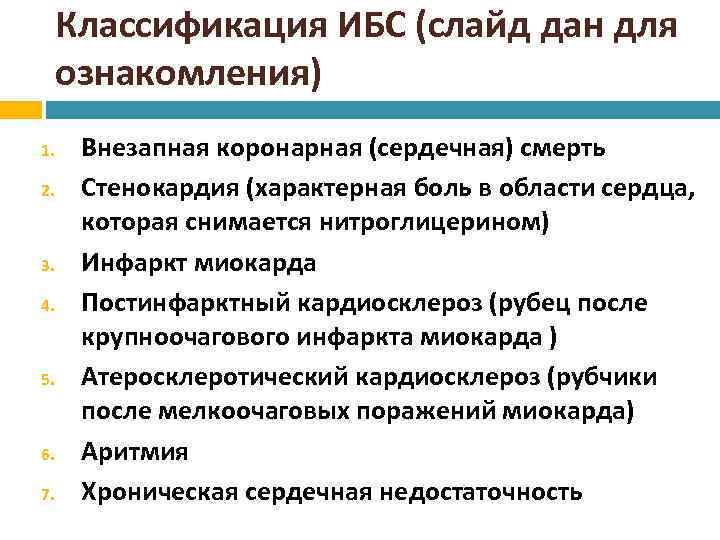 Классификация ИБС (слайд дан для ознакомления) 1. 2. 3. 4. 5. 6. 7. Внезапная