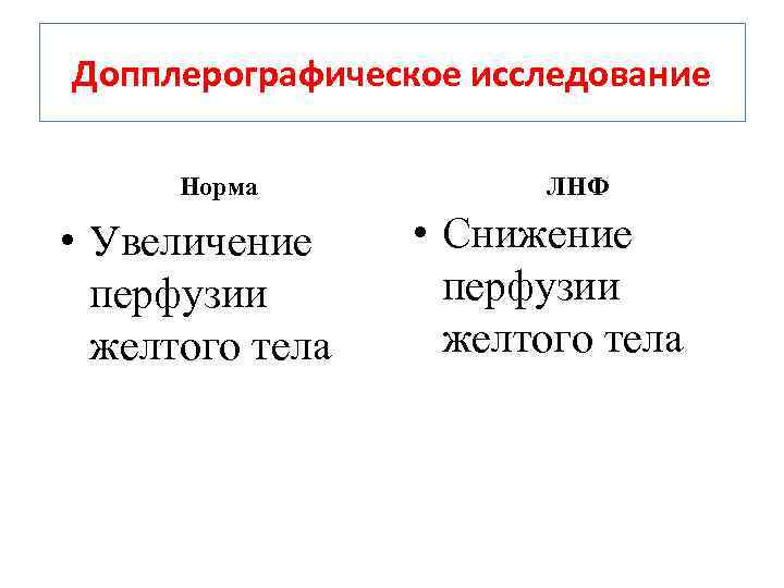 Допплерографическое исследование Норма • Увеличение перфузии желтого тела ЛНФ • Снижение перфузии желтого тела