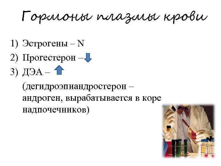 Гормоны плазмы крови 1) Эстрогены – N 2) Прогестерон – 3) ДЭА – (дегидроэпиандростерон