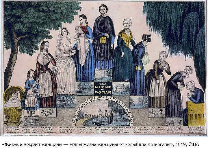  «Жизнь и возраст женщины — этапы жизни женщины от колыбели до могилы» ,