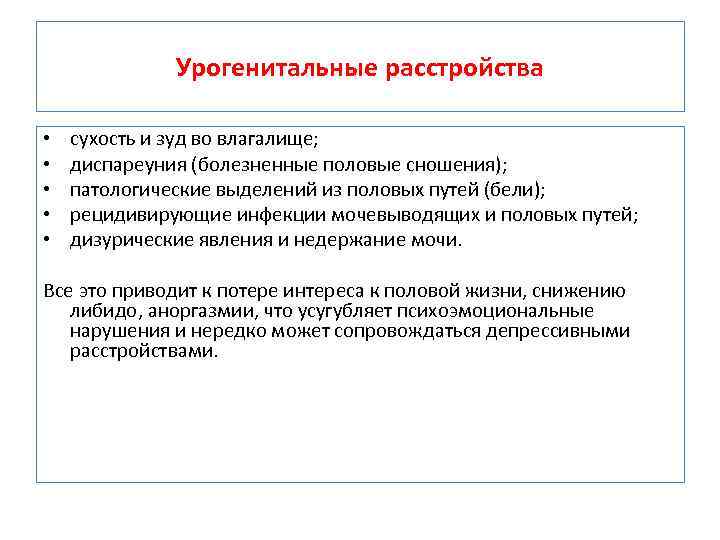 Урогенитальные расстройства • • • сухость и зуд во влагалище; диспареуния (болезненные половые сношения);