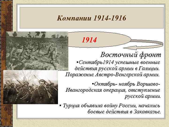 Компании 1914 -1916 1914 Восточный фронт • Сентябрь1914 успешные военные действия русской армии в