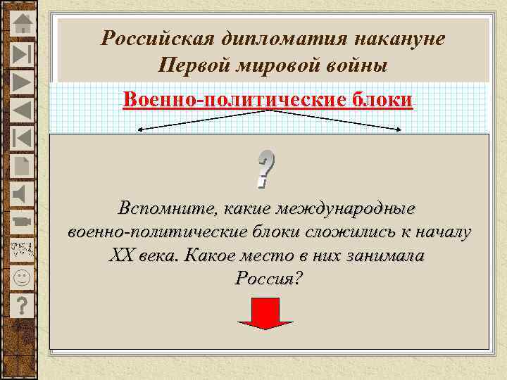 Российская дипломатия накануне Первой мировой войны Военно-политические блоки Вспомните, какие международные военно-политические блоки сложились