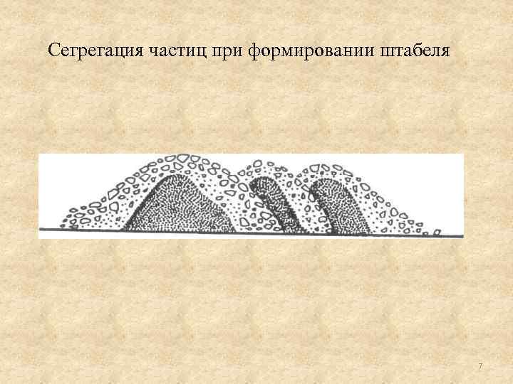 Сегрегация частиц при формировании штабеля 7 