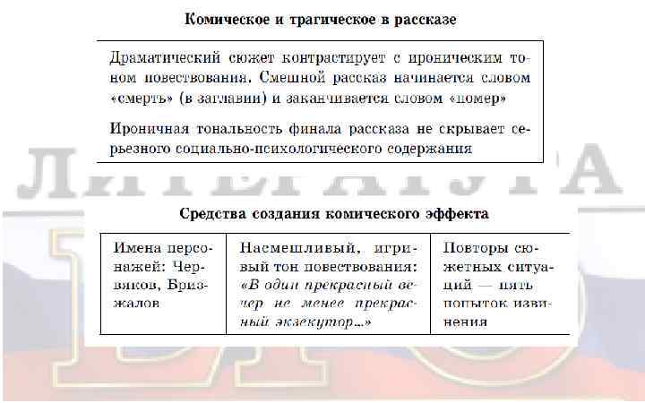 Приемы комического в литературе презентация